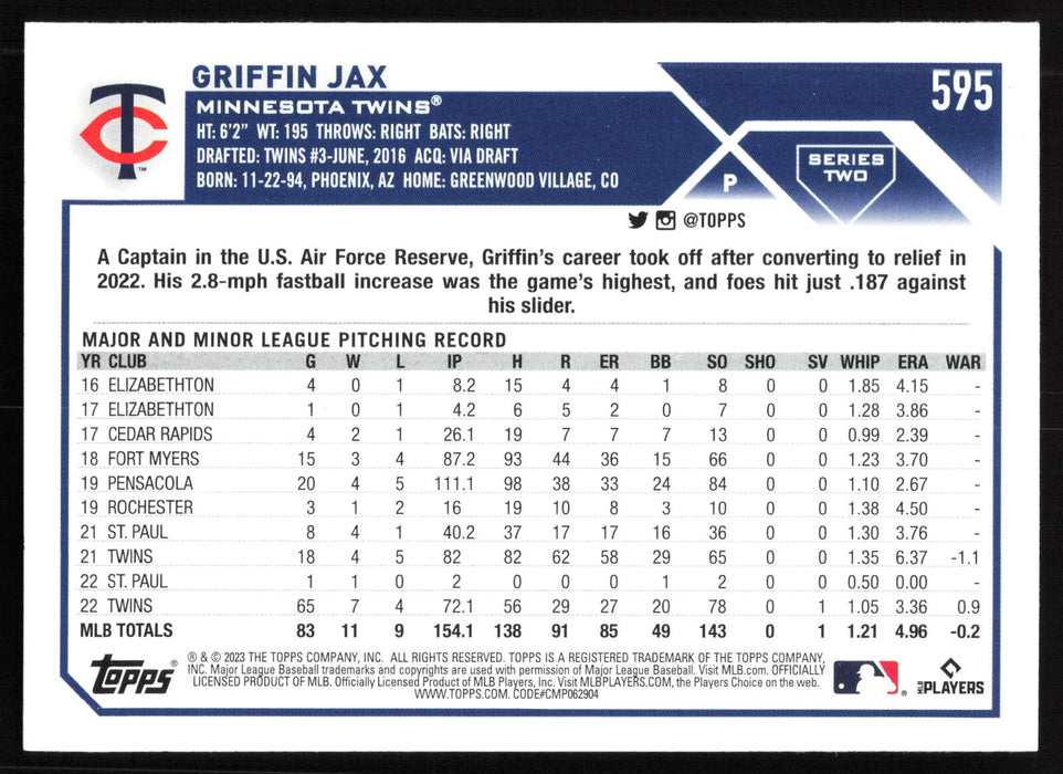 2023 Topps #595 Griffin Jax Rainbow Foil