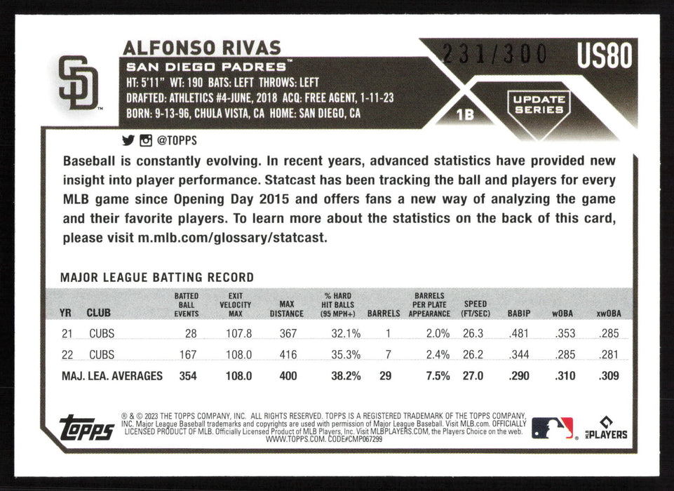 2023 Topps Update #US80 Alfonso Rivas Advanced Stat #/300