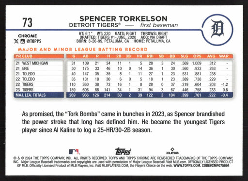 2024 Topps Chrome #73 Spencer Torkelson Pink Refractor