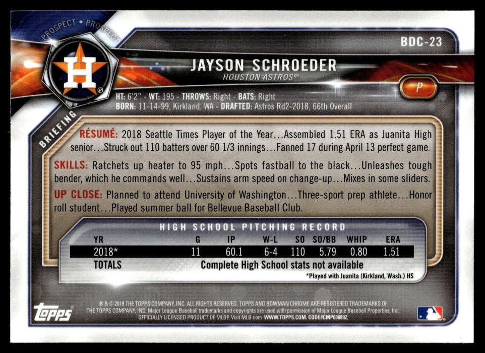 2018 Bowman Draft #BDC-23 Jayson Schroeder Chrome