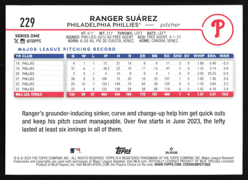 2024 Topps #229 Ranger Suárez