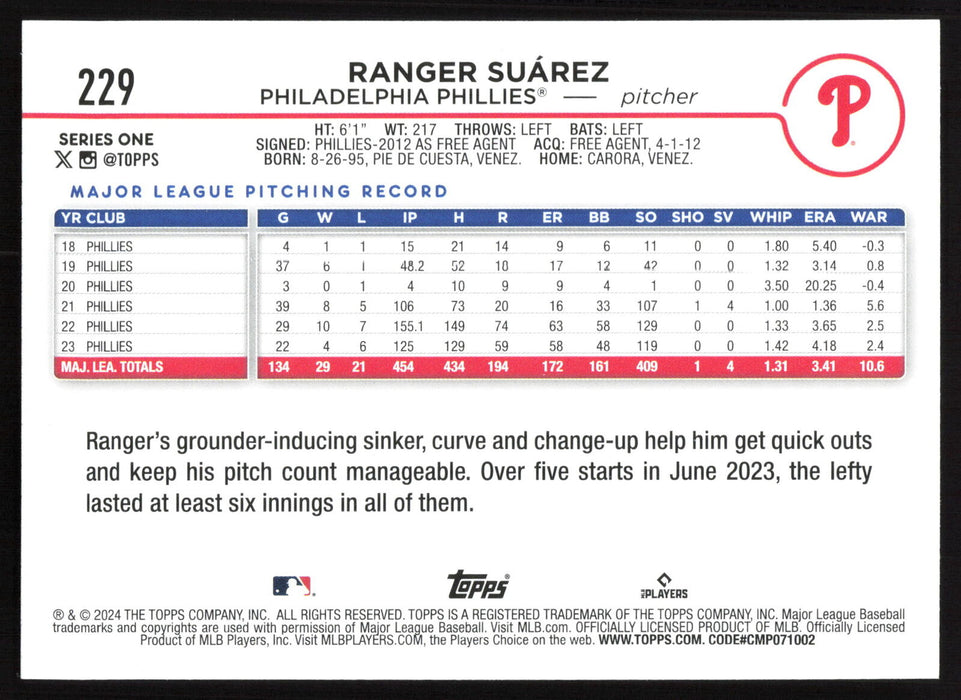 2024 Topps #229 Ranger Suárez