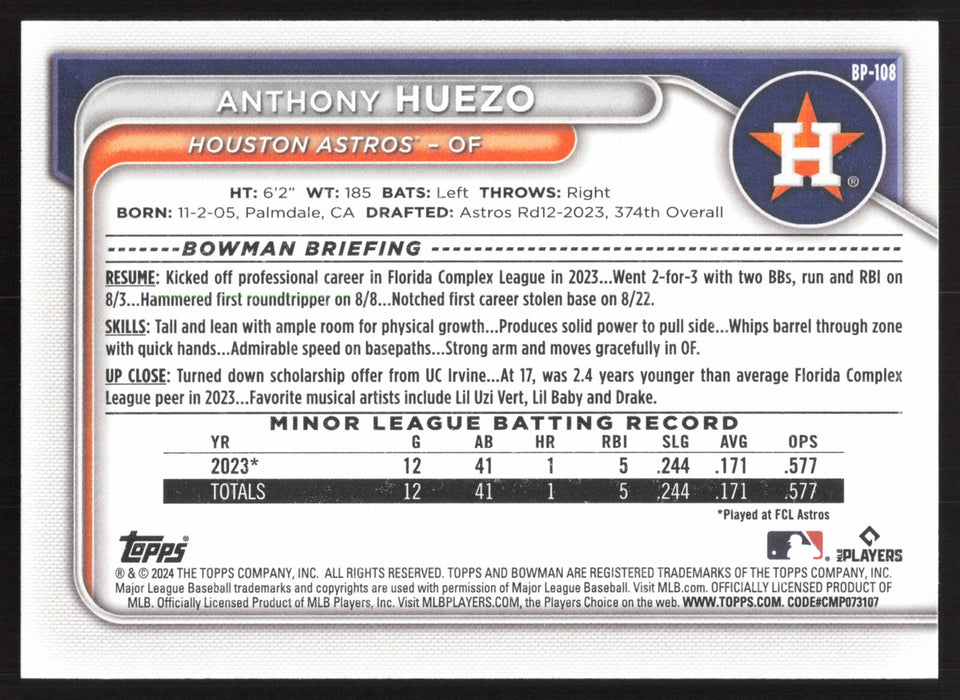 2024 Bowman #BP-108 Anthony Huezo Prospects