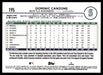 2024 Topps #195 Dominic Canzone Rainbow Foil