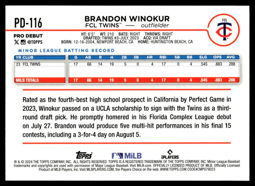 2024 Topps Pro Debut #PD-116 Brandon Winokur