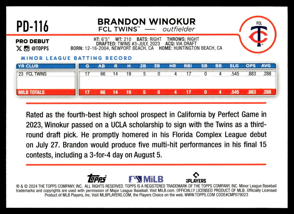 2024 Topps Pro Debut #PD-116 Brandon Winokur