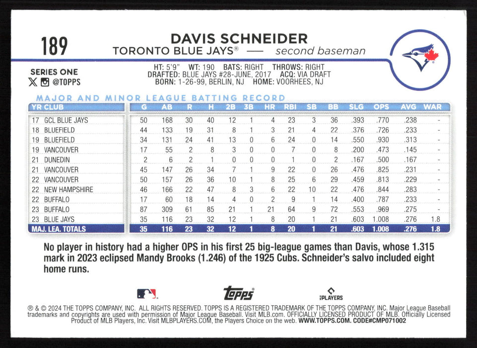 2024 Topps #189 Davis Schneider