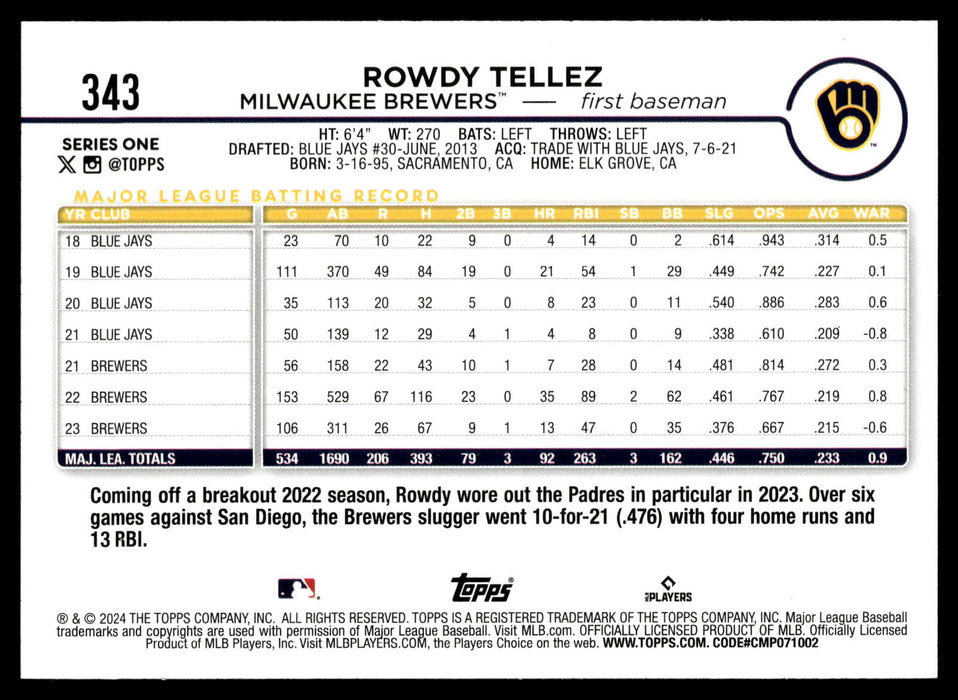 2024 Topps #343 Rowdy Tellez Rainbow Foil