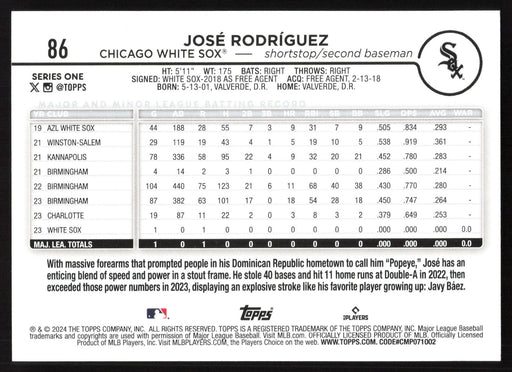 2024 Topps #86 José Rodríguez - 5 Card Player Lot - Rookie Card