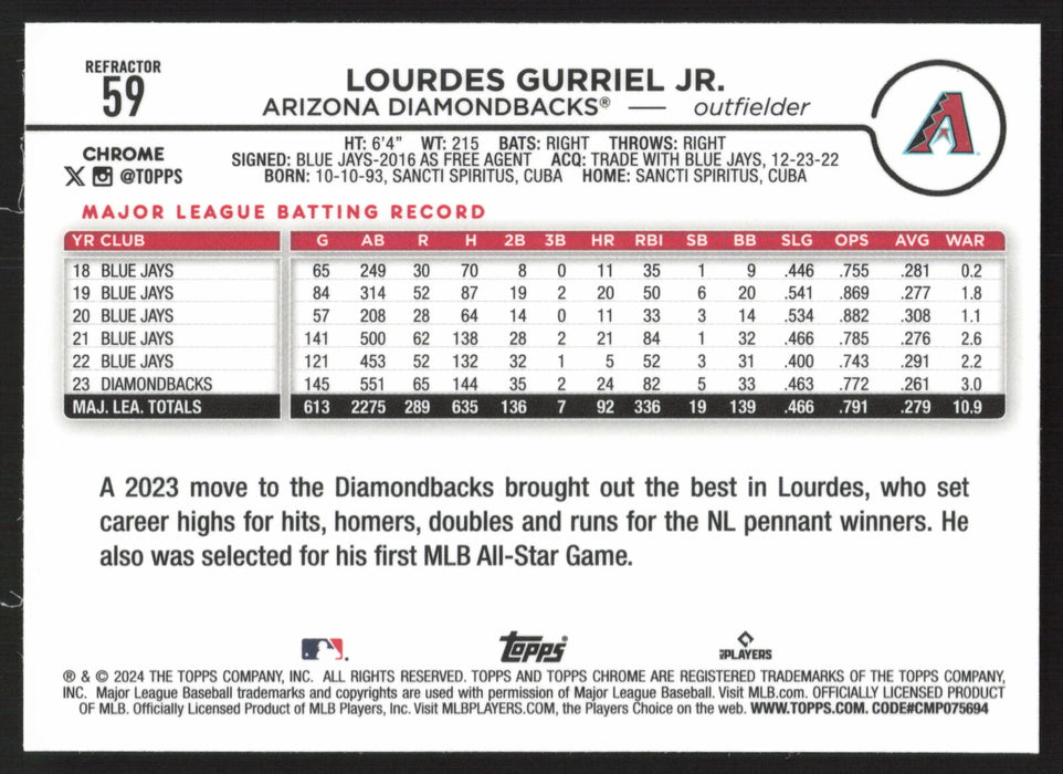 2024 Topps Chrome #59 Lourdes Gurriel Jr. Refractor