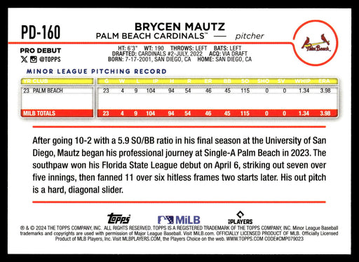 2024 Topps Pro Debut #PD-160 Brycen Mautz