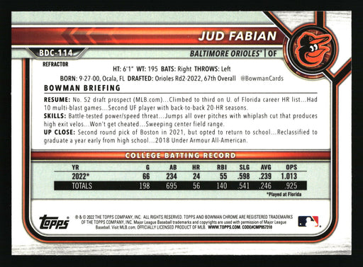 2022 Bowman Draft #BDC-114 Jud Fabian Chrome Refractor