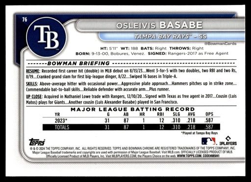 2024 Bowman Chrome #76 Osleivis Basabe