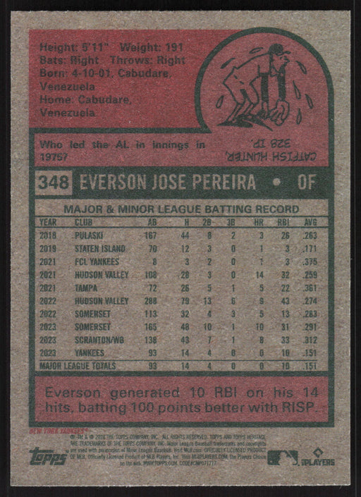 2024 Topps Heritage #348 Everson Pereira