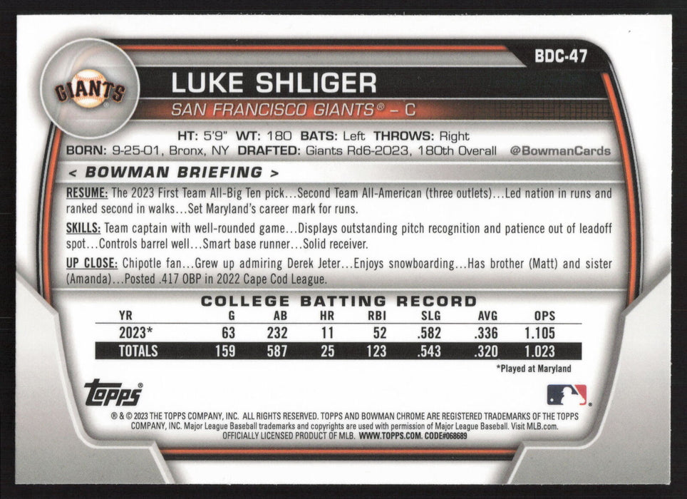 2023 Bowman Draft #BDC-47 Luke Shliger Chrome Sky Blue Refractor