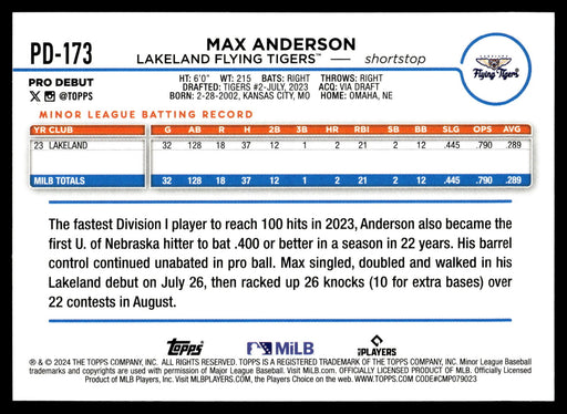 2024 Topps Pro Debut #PD-173 Max Anderson