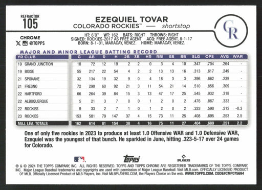 2024 Topps Chrome #105 Ezequiel Tovar Refractor