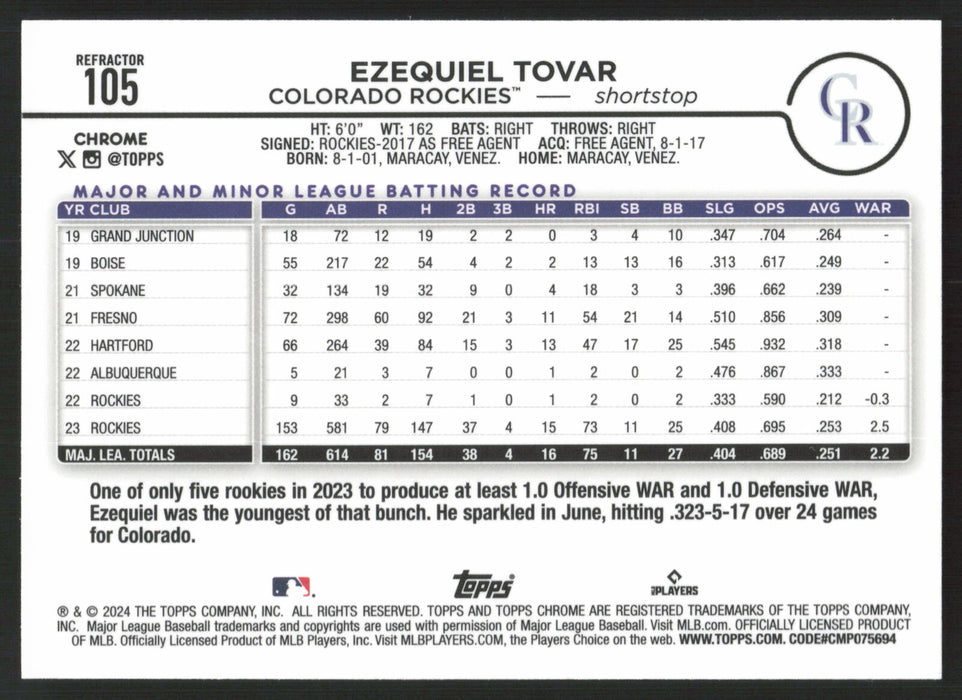 2024 Topps Chrome #105 Ezequiel Tovar Refractor