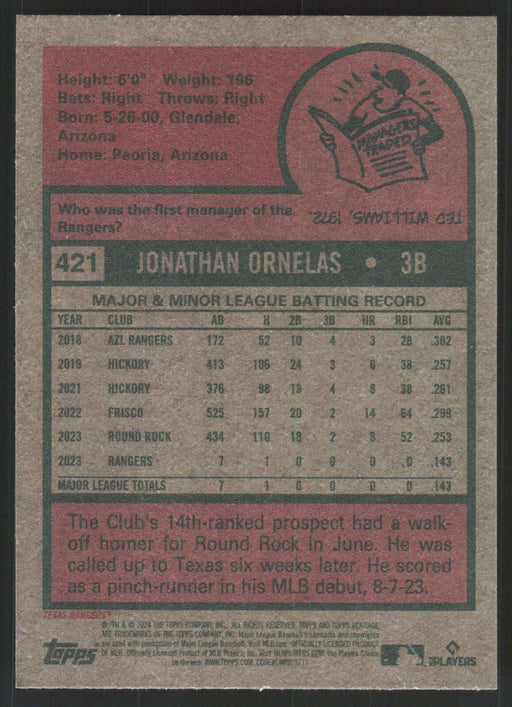 2024 Topps Heritage #421 Jonathan Ornelas