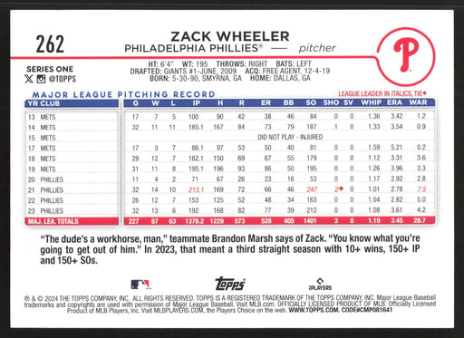 2024 Topps #262 Zack Wheeler Holiday