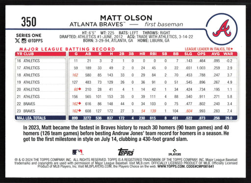 2024 Topps #350 Matt Olson Holiday