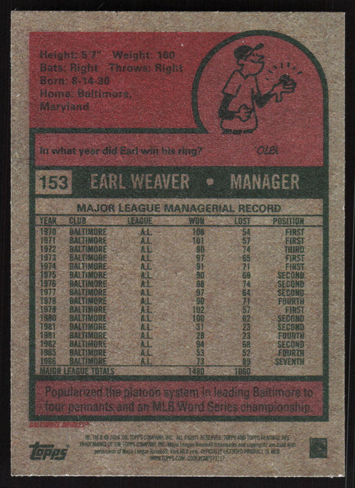 2024 Topps Heritage #153 Earl Weaver Base