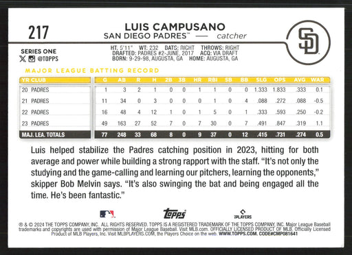 2024 Topps #217 Luis Campusano Holiday