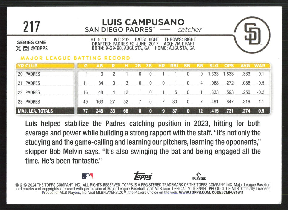 2024 Topps #217 Luis Campusano Holiday