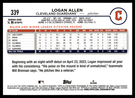 2024 Topps #339 Logan Allen Rainbow Foil