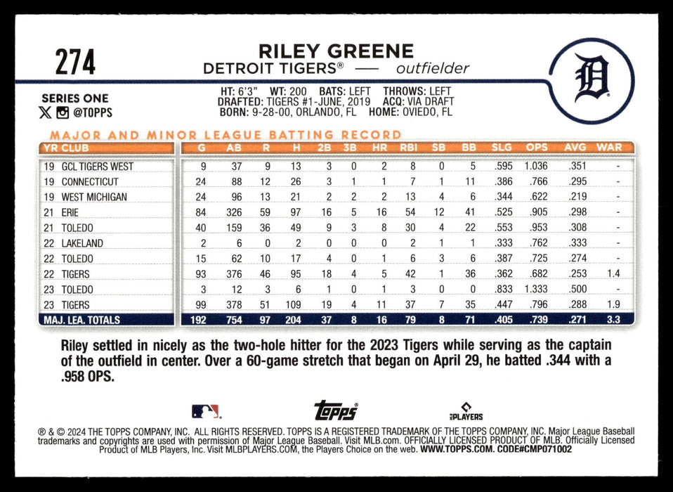 2024 Topps #274 Riley Greene Rainbow Foil