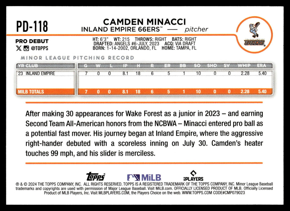 2024 Topps Pro Debut #PD-118 Camden Minacci