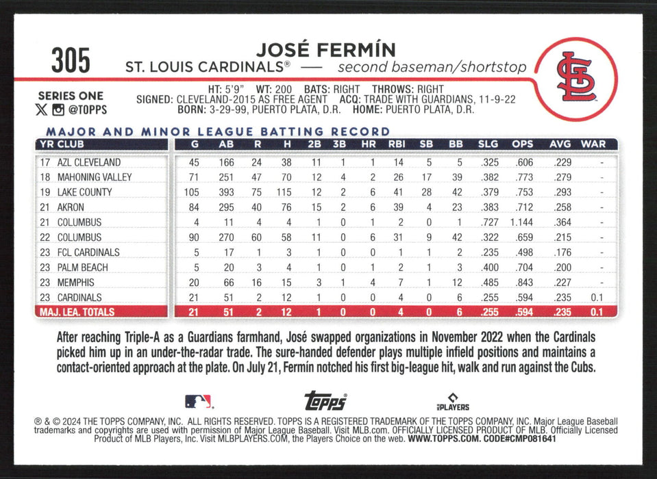 2024 Topps #305 José Fermín Holiday