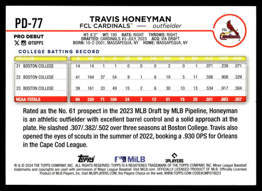 2024 Topps Pro Debut #PD-77 Travis Honeyman