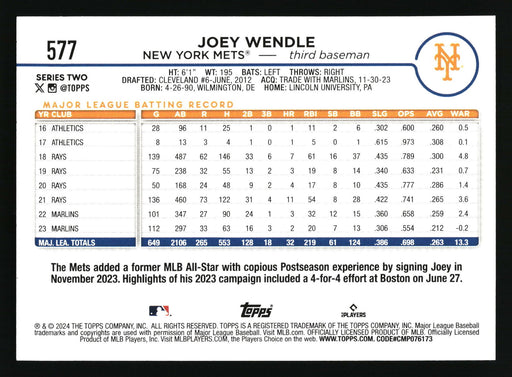 2024 Topps #577 Joey Wendle Aqua