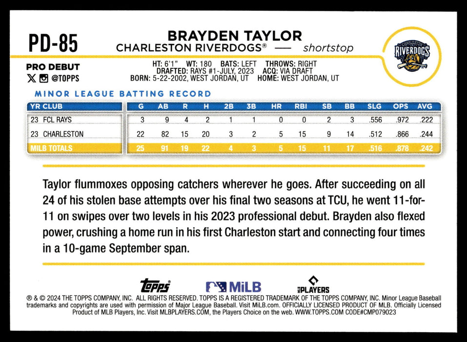 2024 Topps Pro Debut #PD-85 Brayden Taylor