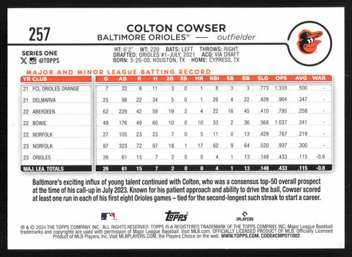 2024 Topps #257 Colton Cowser