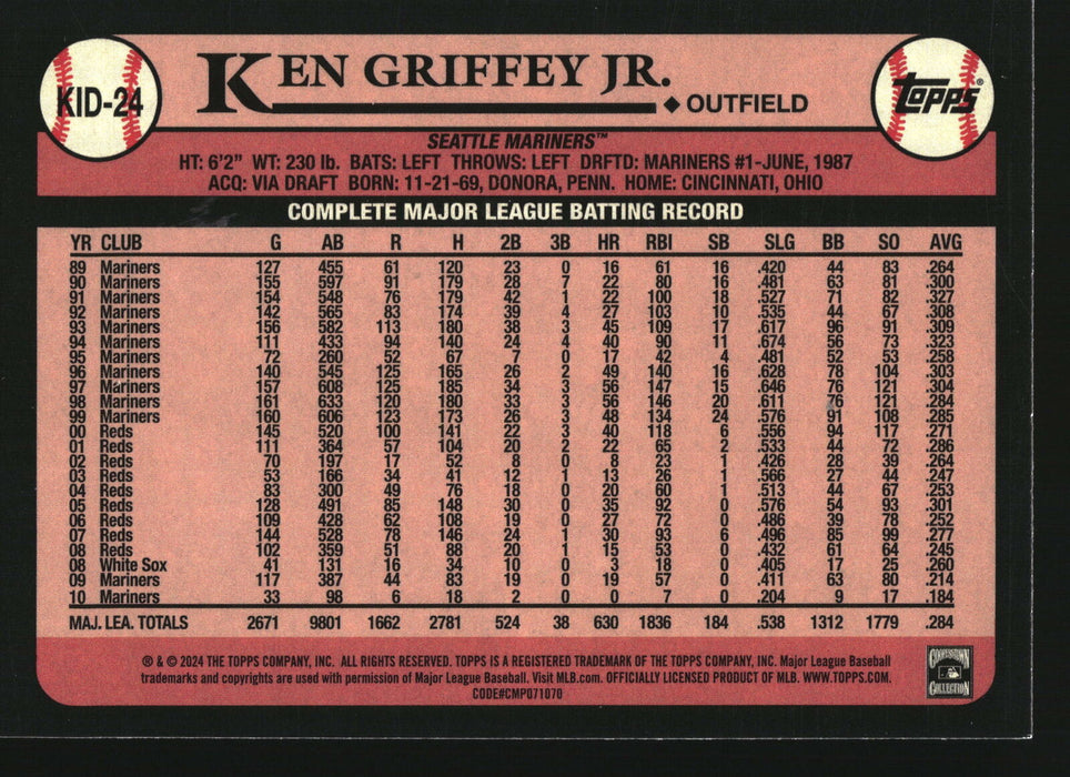 2024 Topps #KID-24 Ken Griffey Jr. Celebration of The Kid