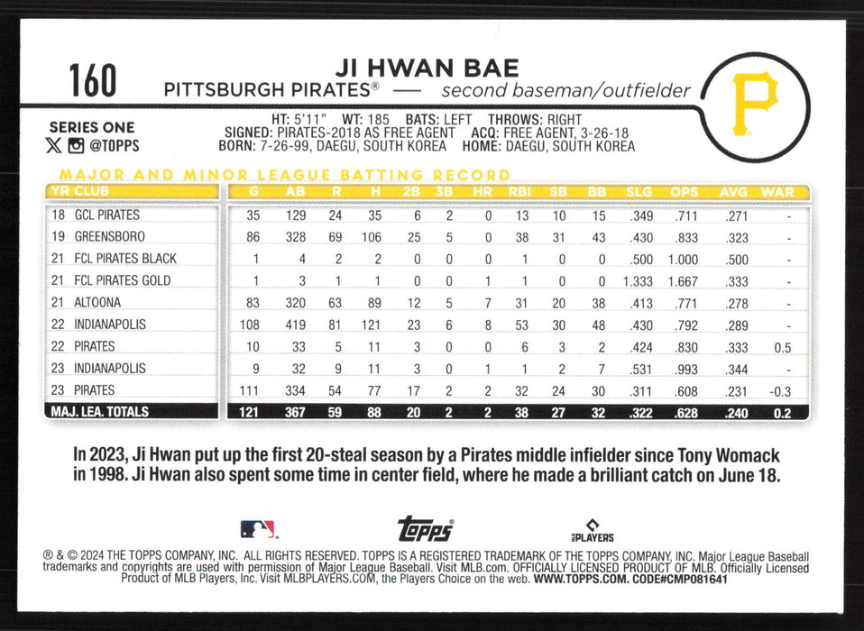 2024 Topps #160 Ji Hwan Bae Holiday