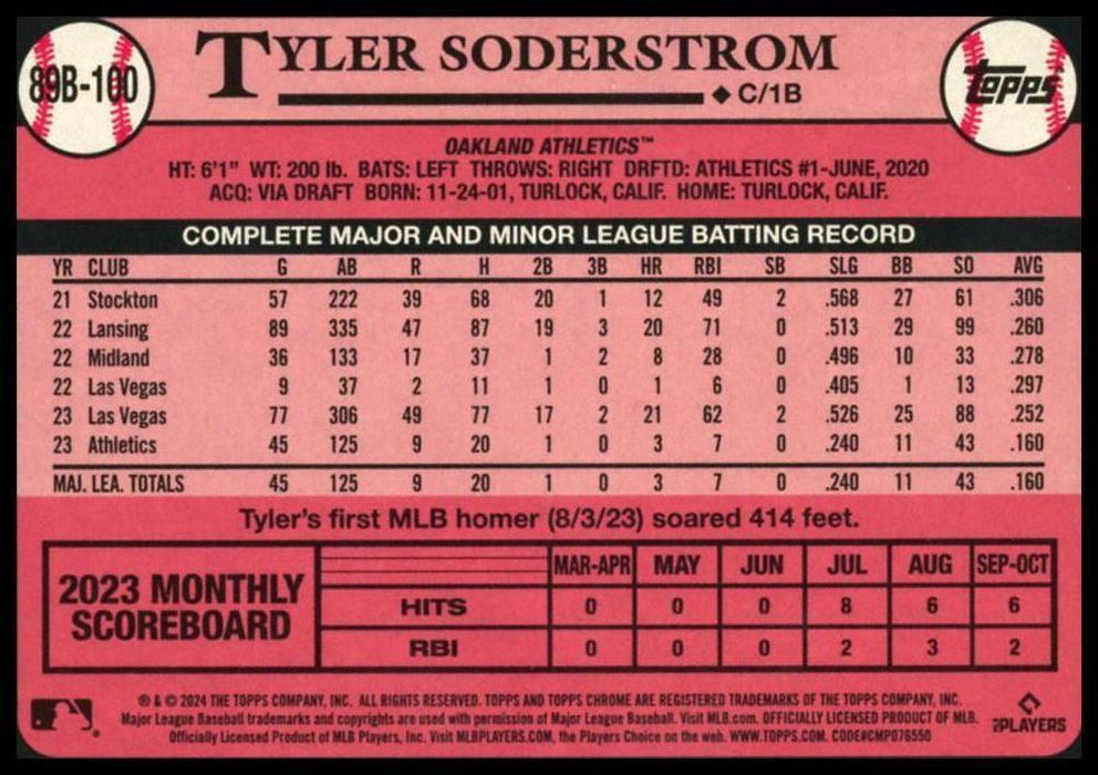 2024 Topps #89B-100 Tyler Soderstrom 1989 Topps Baseball 35th Anniversary Foil