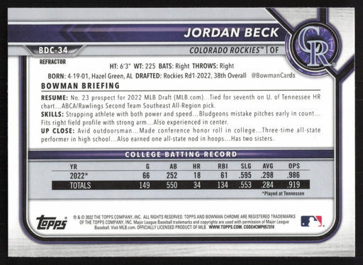 2022 Bowman Draft #BDC-34 Jordan Beck Chrome Refractor