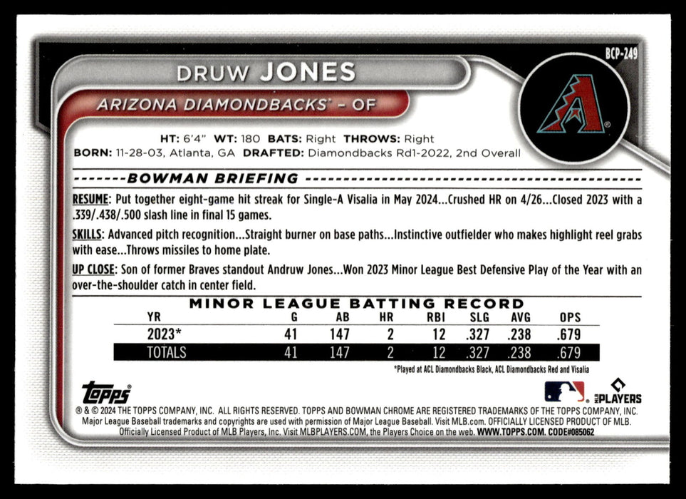 2024 Bowman Chrome #BCP-249 Druw Jones Prospects