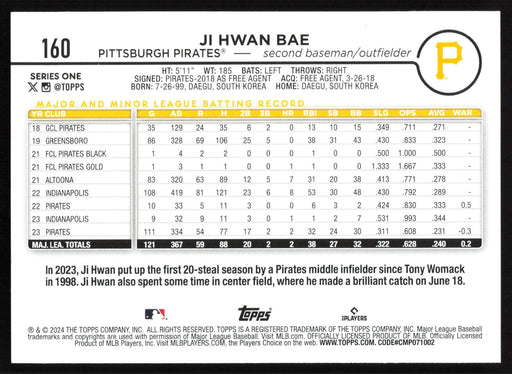 2024 Topps #160 Ji Hwan Bae