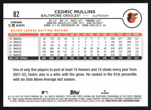 2024 Topps Chrome #82 Cedric Mullins