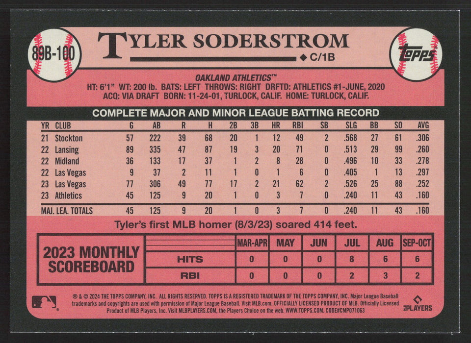 2024 Topps #89B-100 Tyler Soderstrom 1989 Topps Baseball 35th Anniversary