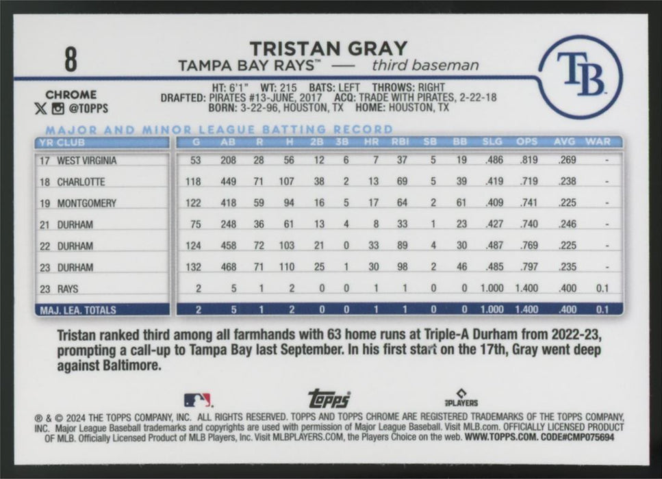 2024 Topps Chrome #8 Tristan Gray