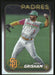 2024 Topps #157 Trent Grisham Rainbow Foil