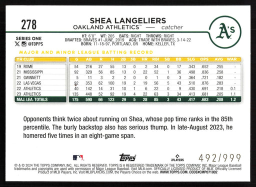 2024 Topps #278 Shea Langeliers Blue Holofoil #/999