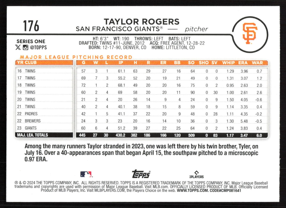 2024 Topps #176 Taylor Rogers Holiday