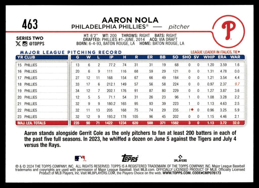 2024 Topps #463 Aaron Nola Rainbow Foil