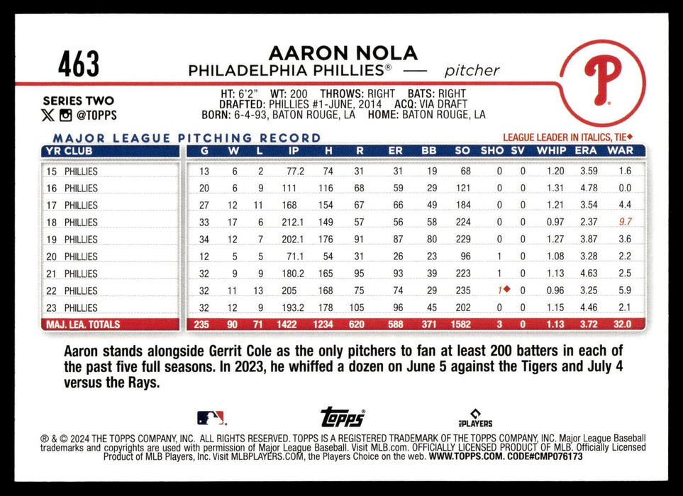 2024 Topps #463 Aaron Nola Rainbow Foil